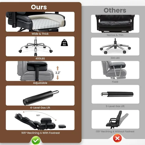 Vista 4 de BESTFAIR Silla de Oficina Grande y Alta - Silla Ejecutiva de Servicio Pesado 400 LBS con Soporte Lumbar y Reposapiés, Silla de Escritorio Ergonómica