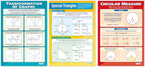 Vista 3 de Daydream Education AP Math Classroom Posters – Juego de 10 – Extra Grande – 33 x 23.5 pulgadas – Papel brillante – Decoración de clase de escuela