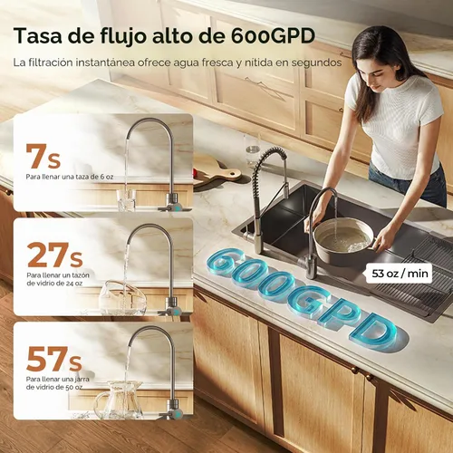 Vista 11 de VIOMI Filtración pura del agua de la ósmosis inversa sin tanque del tanque Filtro RO de 2 años, certificado NSF/ANSI 42, 53, 58 y 372, reduce