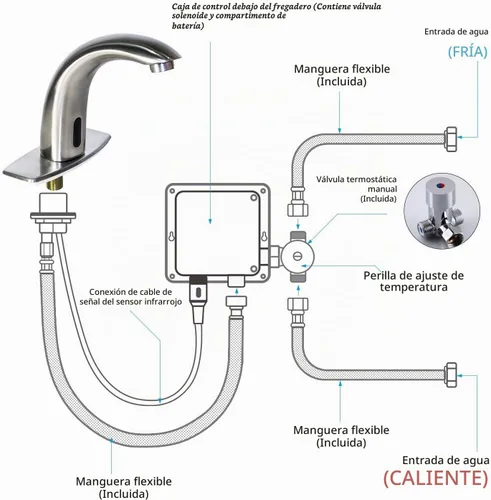 Vista 6 de Fryeer Llave para lavabo de baño, con sensor automático sin contacto, con placa de soporte., Plateado