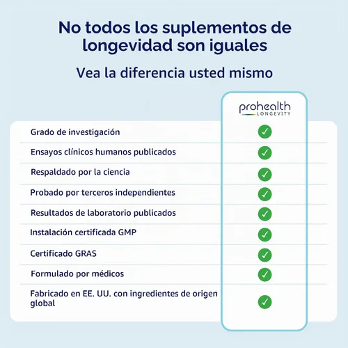 Vista 4 de ProHealth Essentials NMN 500, precursor NAD+ (500 mg, 30 cápsulas)
