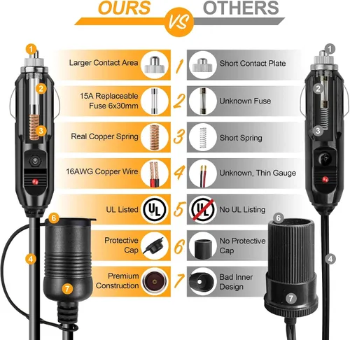 Vista 6 de AstroAI Convertidor de CA a CC 6A y cable de extensión para encendedor de cigarrillos