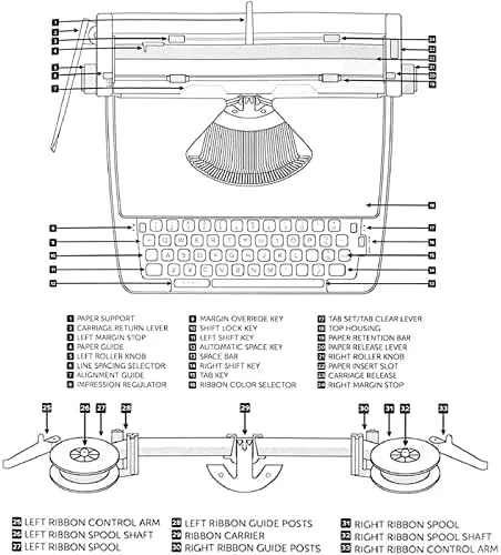 Vista 3 de Máquina de escribir manual portátil vintage con estuche de transporte, máquina de escritura mecánica retro para escritura a mano clara, letras