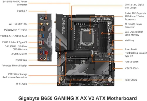 Vista 3 de MICRO CENTER Procesador AMD 9700X con placa base GIGABYTE B650 Gaming X V2 AMD Ryzen 7 9700X+ Gigabyte B650 GAMING X AX V2