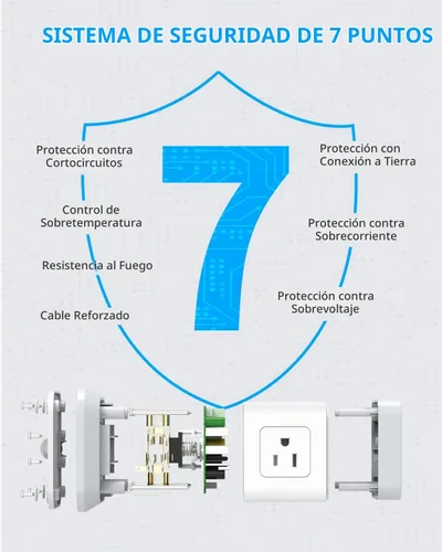 Vista 8 de BEVA Regleta de alimentación con USB - Estación de carga de escritorio con cable de extensión de 5 pies de largo, cubo de regleta con 4 tomas