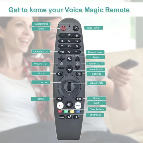 Vista 5 de Mando a distancia Magic Voice de repuesto para LG Smart TV, con función de puntero, compatible con televisores LG QNED, OLED, UHD 4K y 8K webOS