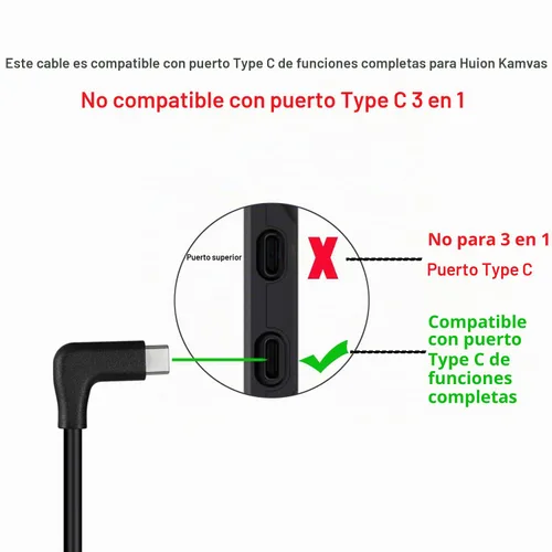 Vista 3 de QCEs Cable USB C a USB C de ángulo recto de 3.3 pies, cable USB-C 3.2 Gen 2 de transferencia de datos de 20 Gbps, salida de video 4K, carga rápida