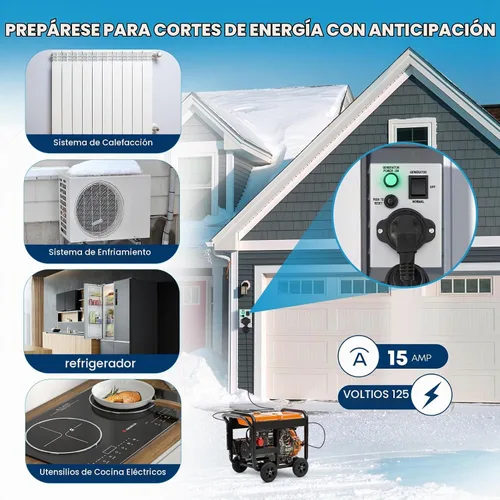 Vista 3 de Kohree Interruptor de Transferencia de Generador de 15 Amperios 125V Caja de Entrada de Alimentación, Disyuntor de Entrada NEMA 5-15P, Interruptor