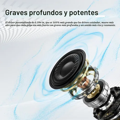 Vista 9 de Auriculares abiertos con clip para el oído,Tres modos de audio