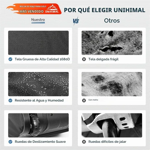 Vista 5 de UNIHIMAL Bolsa de viaje de golf con funda rígida de PC, tela Oxford resistente 1680D, bolsas de viaje para aerolíneas con ruedas, resistente al
