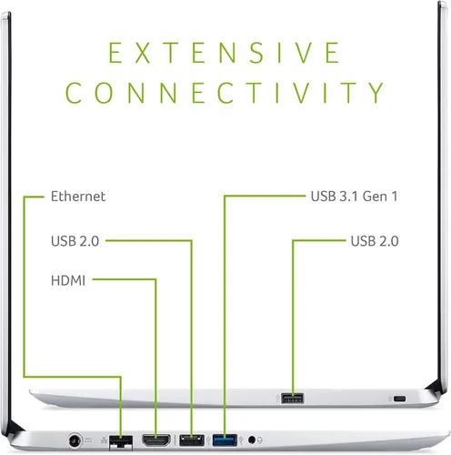 Vista 4 de Portátil Acer Aspire 5 Slim, pantalla IPS Full HD de 15.6 pulgadas, AMD Ryzen 5 3500U, tarjeta de gráficos Vega 8, memoria DDR4 de 8 GB, unidad