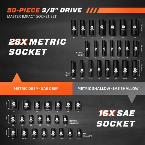Vista 9 de SUZUME Juego de llaves de impacto de 3/8, acero Cr-V, 6 puntas, accionamiento de 3/8", 50 piezas métricas estándar (8-22mm) y SAE