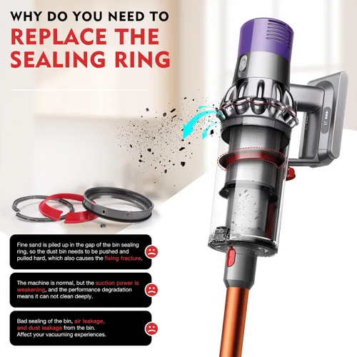 Vista 5 de Parte del contenedor de polvo - Anillo de sellado de repuesto compatible con aspiradora Dyson Cyclone V10 SV12, parte de copa de suciedad