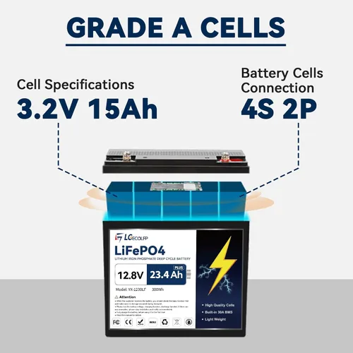 Vista 7 de Batería de litio Lifepo4 de 12 V 23.4 Ah (30 AH) Plus con BMS de 30 A, batería Lifepo4 de 4000 ciclos profundos, perfecta para motor de arrastre