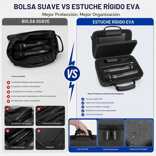 Vista 8 de ANKHOH - Funda de micrófono para sistemas de micrófono inalámbrico JBL Negro