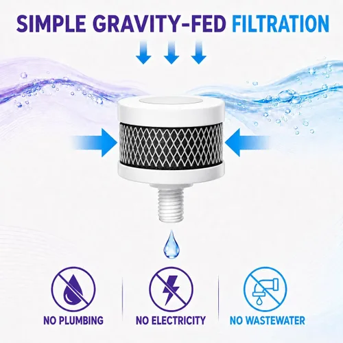Vista 5 de OPTI Chill - Filtro alcalino de repuesto para dispensador de 2 galones