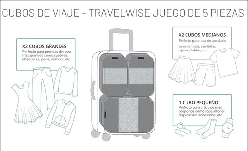 Vista 2 de TravelWise Equipaje, Negro