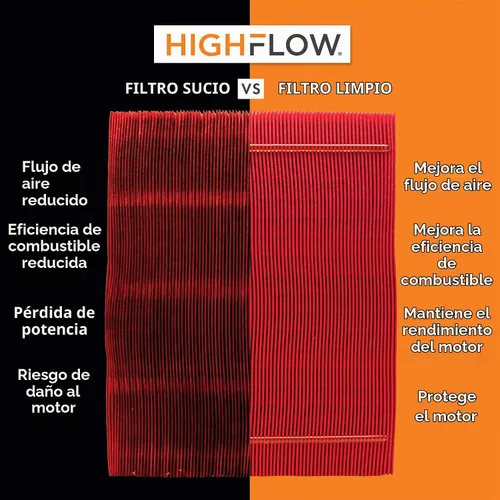 Vista 2 de HIGHFLOW de alto rendimiento, filtro de aire de motor desechable pre-aceitado PA9950X Compatible con 2012-2016 Mercedes-Benz E350, 2016-2019