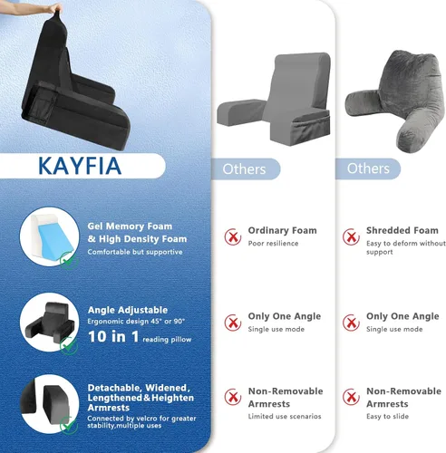 Vista 5 de Kayfia Almohada de lectura, almohada de espalda 10 en 1 para cama sentada con reposabrazos desmontable, respaldo con espuma viscoelástica de gel