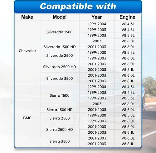 Vista 2 de Ensemble de bomba de combustible compatible con camioneta Silverado de Chevy, compatible con GMC Sierra, 1999-2004 4.3L 4.8L 5.3L 6.0L 8.1L
