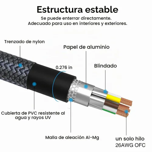 Vista 4 de Cable Ethernet Cat 8 de 6 pies, para juegos de alta velocidad y Gigabit Ethernet, servicio pesado de 26 AWG 40 Gbps, 2000 MHz, S/FTP para Xbox, PS5