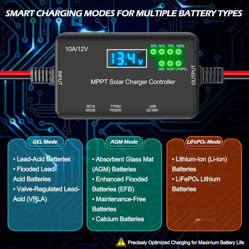 Vista 8 de Controlador de carga solar MPPT de 10 A, 12 V, 30 V máximo COV 22 W tipo C y 18 W USB de carga rápida LCD, protección múltiple Controlador