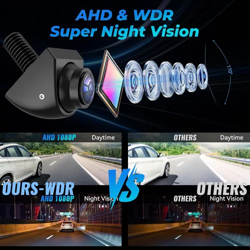 Vista 2 de AHD 1080P Cámara de respaldo de vehículo para automóvil, cámaras de visión trasera inversa giratoria de 360°, visión nocturna, IP69K, impermeable