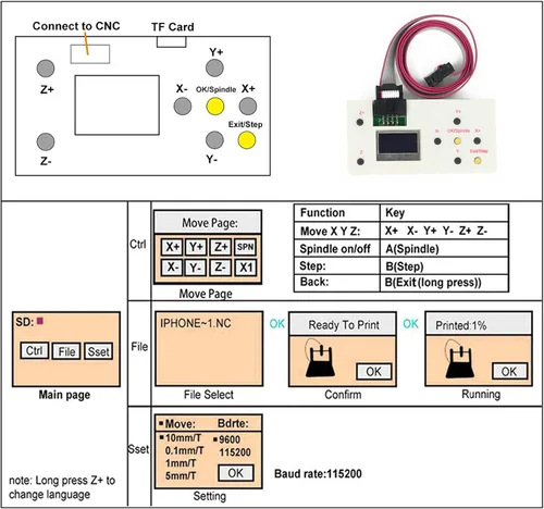 Vista 5 de RATTMMOTOR 3018-PRO DIY CNC Router Kit+GRBL controlador fuera de línea, 3 ejes Hobby CNC Router Machine, plástico acrílico PVC PCB madera mini