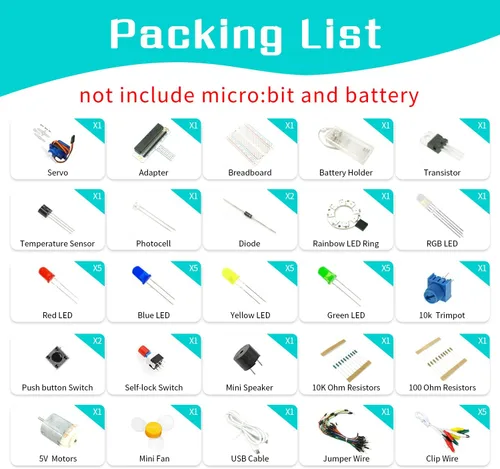 Vista 2 de ELECFREAKS Microbit Starter Kit 24 accesorios Micro:bit Basic Coding Electronics Kit Kit de aprendizaje Microbit Makecode con manual de orientación