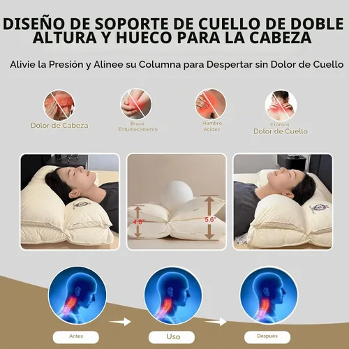 Vista 4 de almohada cervical para dormir, almohada de cama de diseño ergonómico para dormir de lado, boca abajo o boca arriba, almohada de apoyo de doble