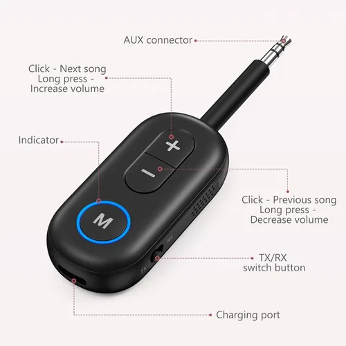 Vista 6 de LOFICOPER Receptor transmisor Bluetooth 5.3, adaptador auxiliar de 0.138 in, rango de 33 pies Hands-Free Driving, 14H Battery Life in RX, Low