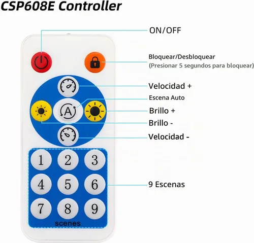 Vista 2 de Ruirui Controlador Bluetooth SP608E con 8 salidas de señal para módulo LED Pixel Strip String Light Andriod iOS APP/Remoto/Control de disparador