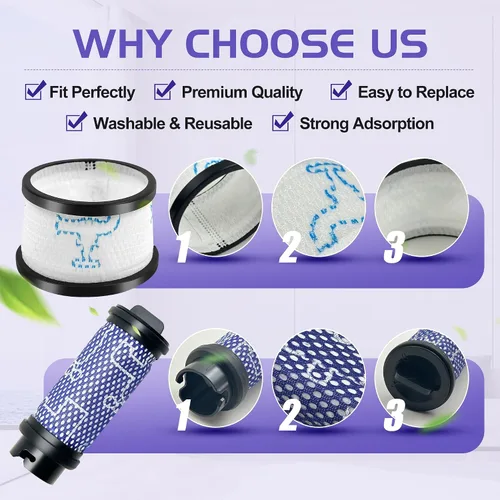 Vista 6 de Smilefil - Kit de filtro de repuesto para filtro primario y secundario, accesorios compatibles con aspiradora inalámbrica Inse N5 S6 S6P S600