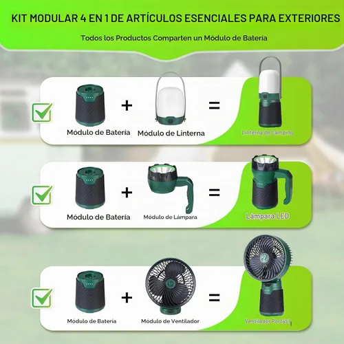 Vista 2 de BOBKID Linterna de camping modular recargable 4 en 1, linterna LED portátil, ventilador de campamento al aire libre, IPX4 impermeable, juego