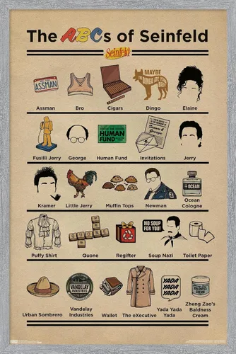 Vista 13 de Trends International Seinfeld - Póster de pared Abcs, 14.725 x 22.375 pulgadas, versión enmarcada en negro Versión con marco negro