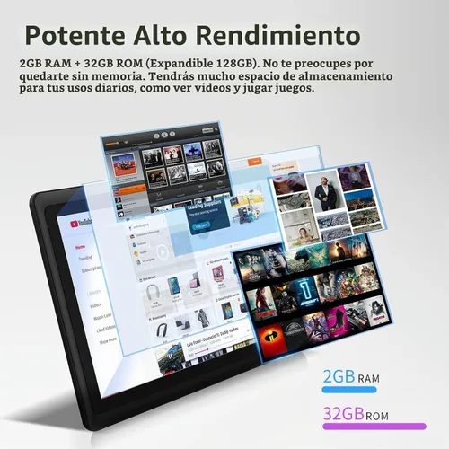 Vista 4 de PRITOM K7PRO Tablet de 7 pulgadas con funda de 32 GB - Tablet PC Android 13 con procesador de cuatro núcleos, pantalla HD IPS, cámara dual, WiFi