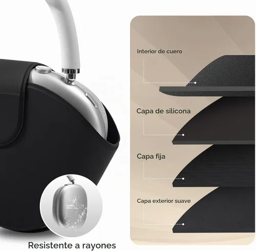 Vista 4 de ProCase Funda de viaje para AirPods Max y AirPods Max 2 con cubierta de Negro