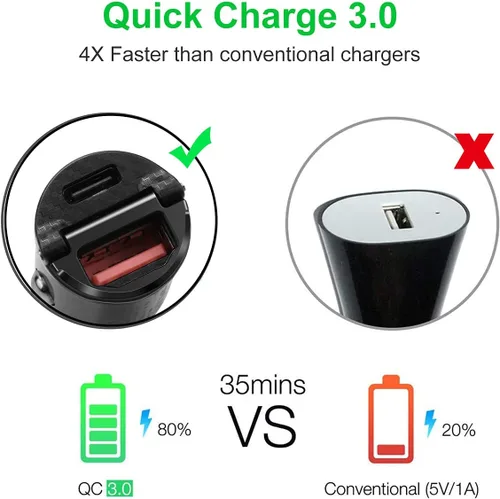 Vista 3 de MTAKYI Paquete de 2 cargadores USB C para automóvil, doble puerto más pequeño de 30 W PD y 30 W QC3.0, adaptador de cargador rápido para automóvil