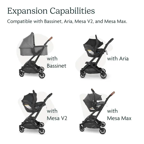 Vista 5 de UPPAbaby Adaptador para cochecitos Minu y Minu V2, compatible con asientos de automóvil para bebé, Aria y Mesa, accesorio rápido + seguro, 1 juego