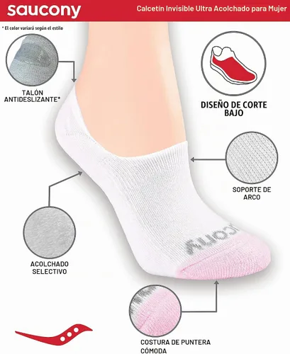 Vista 3 de Saucony 8 pares de calcetines invisibles acolchados para mujer. Armario (8 Pares)