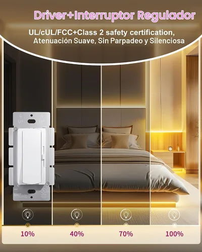 Vista 4 de EMITEVER Dimmer Light Switch & 24V 60W Dimmable LED Driver 2 in UL Listed