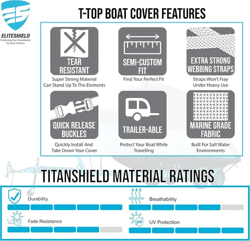 Vista 7 de EliteShield Cubierta Resistente para Barco con T-Top, Se Adapta a Barco de Consola Central de 18 pies a 20 pies de Largo con T-Top Hard-Top