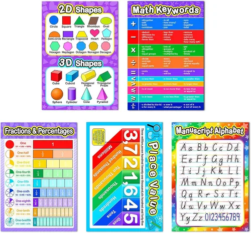 Vista 6 de Outus 17 pósteres educativos de matemáticas para multiplicar, tablas de tabla de división, suma, resta de fracciones, carteles para primaria