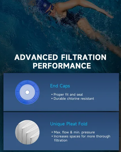 Vista 9 de AQUALTRA Filtro de piscina compatible con CC200, C-9419, PAP200, R173217, FC-0688, 200 pies cuadrados, 31 1/8 pulgadas x 10 1/16 pulgadas, paquete