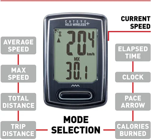 Vista 3 de CATEYE - Velo Wireless Plus OF-100