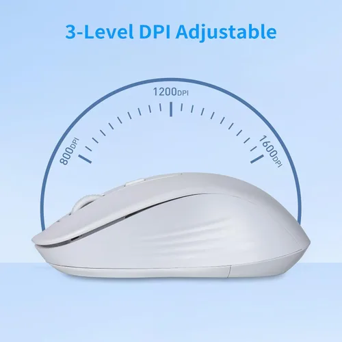 Vista 7 de HUO JI Combo de teclado y mouse inalámbricos, teclado silencioso de tamaño completo inalámbrico de 2.4G sin retrasos para computadora, Mac, PC