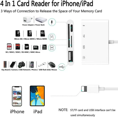 Vista 3 de Adaptador Lightning para lector de tarjetas SD TF, rosyclo Apple MFi certificado 4 en 1 USB OTG kits de conexión de cámara cable de carga