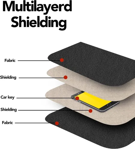 Vista 6 de FIREDOG Faraday Pouch for Car Keys and Smartphone, Key Signal Blocking Bag, Cell Phone Keyless Entry Fob Signal Blocking Bag