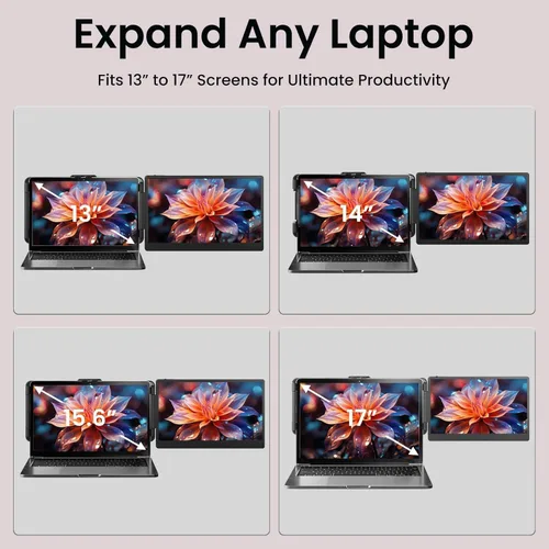 Vista 7 de Extensor de pantalla para laptop, monitor de computadora portátil FHD 1080P IPS de 14 pulgadas para portátiles, monitor de viaje de doble pantalla
