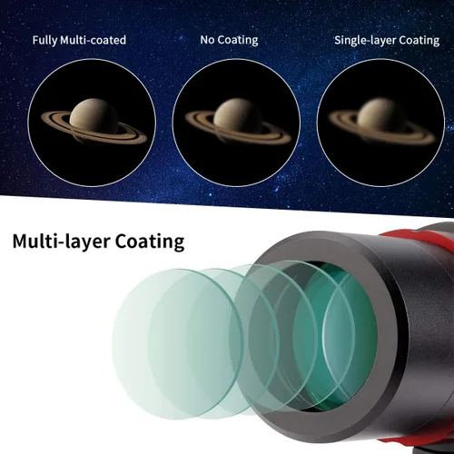 Vista 5 de SVBONY SV165 Mini alcance guía 1.181 in F4 buscador y guía alcance para SV305C Pro, compatible con telescopio de astronomía y cámaras de guía